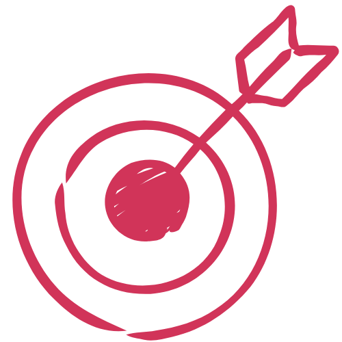 Content Curation